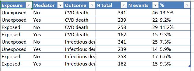flow_table output