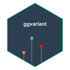 ggvariant website