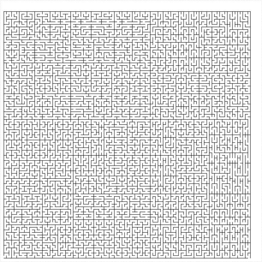 plot of chunk para-hilbert